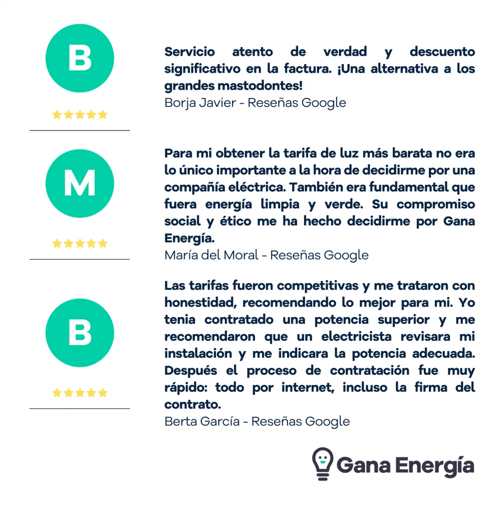 opiniones Gana Energía