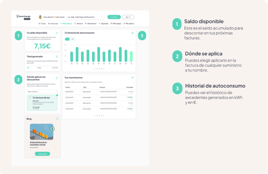 bateria virtual gana energía